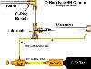 O-Ring Gun Diagram